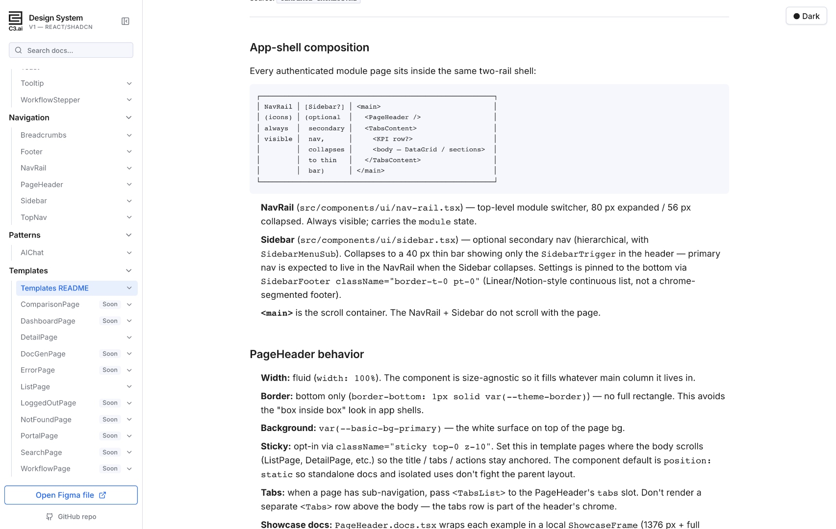 Templates README page showing the app-shell composition diagram and PageHeader behavior rules