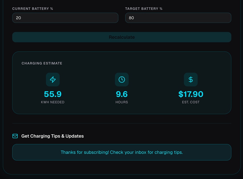 What's The Charge results — charging time, cost, and cost-per-mile breakdown